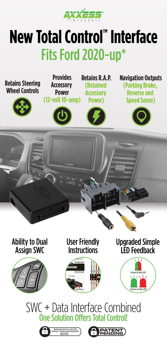 Axxess Ships Two New Interfaces Designed to Fit Newer Ford SUVs, Vans