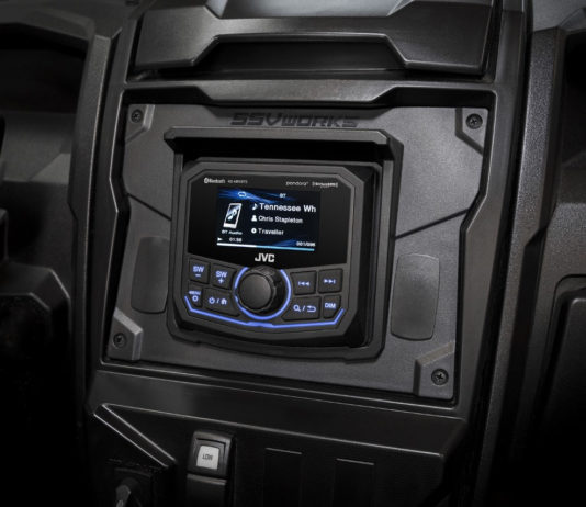 SSV Works Kawasaki Teryx KRX Kit